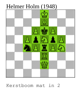 HelmerHolm.png HelmerHolm.png